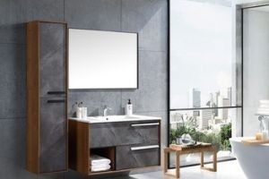 Meuble salle de bain